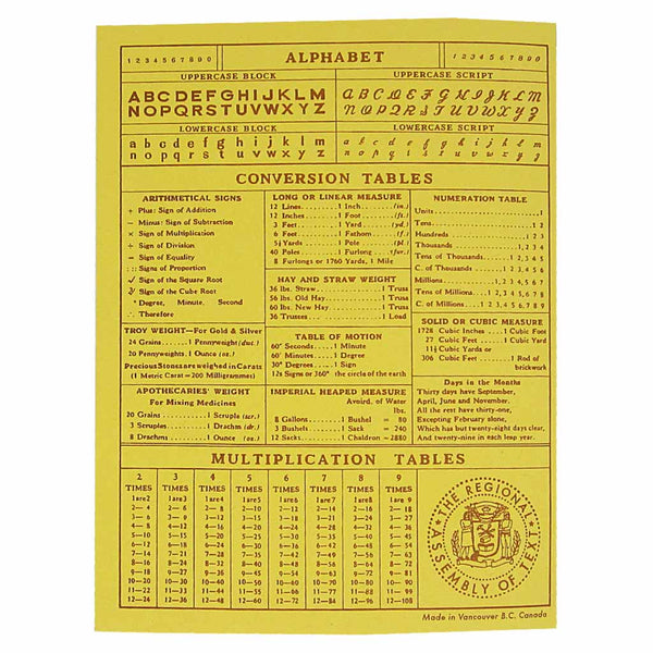 Penny Notebook - The Regional Assembly of Text