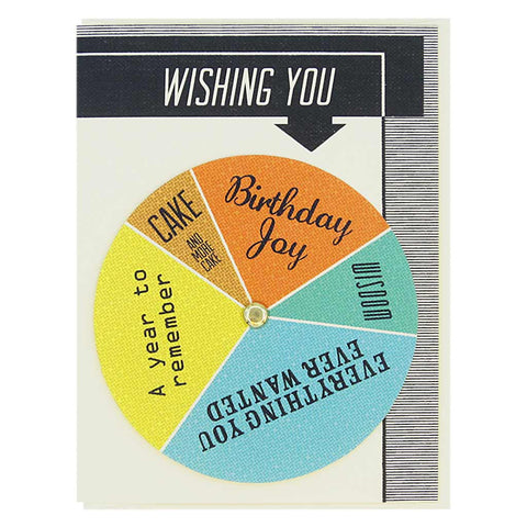 Wishing You - The Regional Assembly of Text